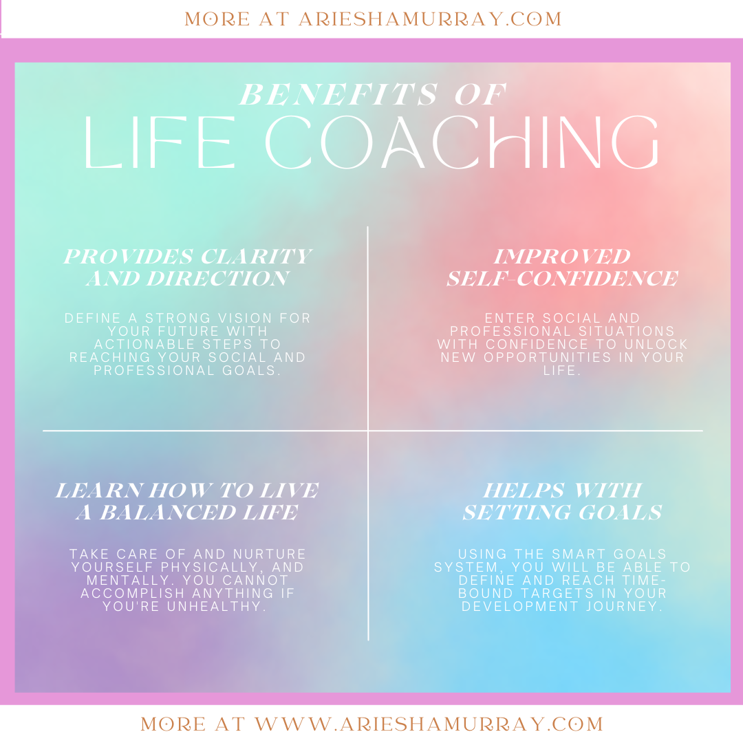 Ariesha Website and Branding Stuff (2)